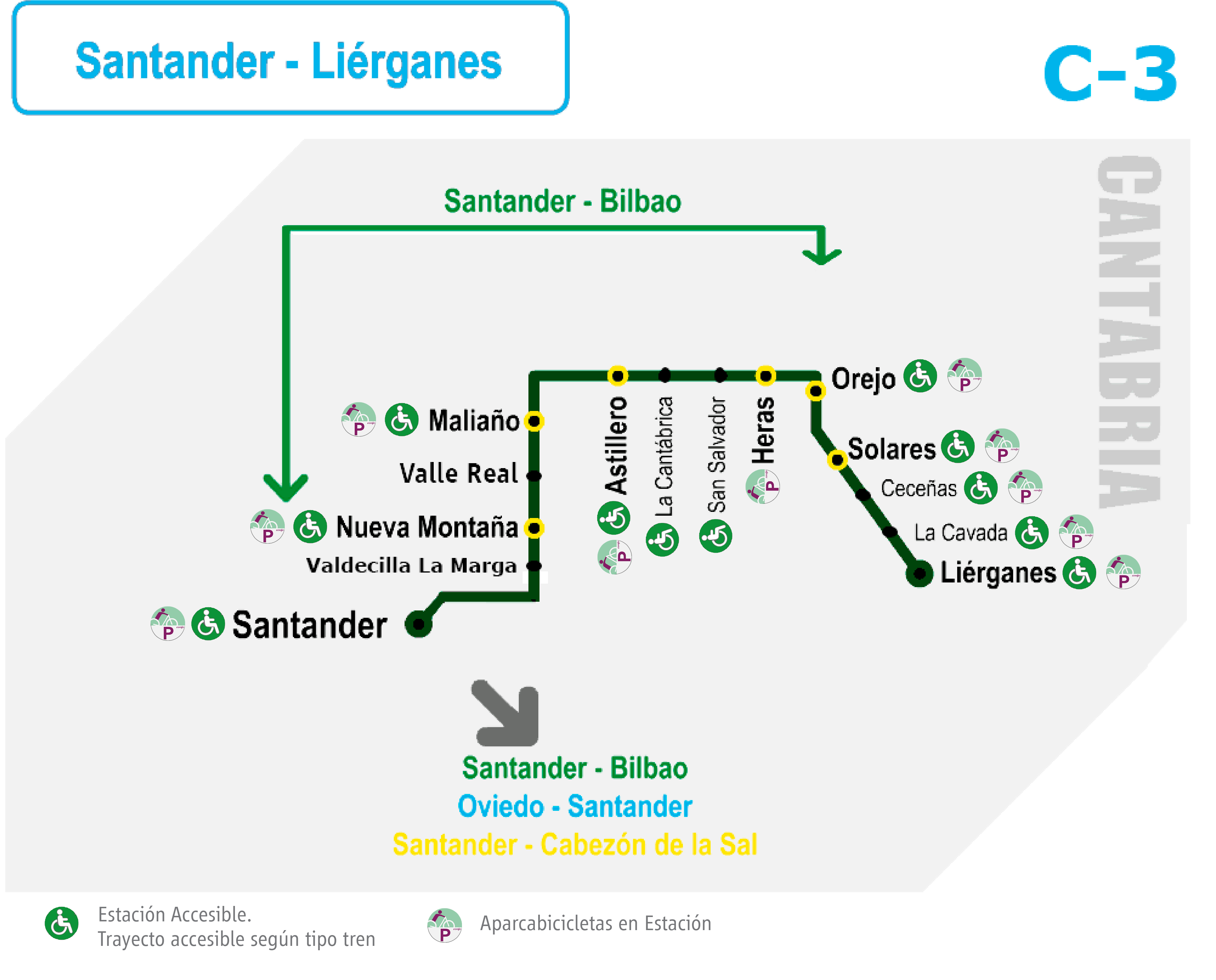 Delegar Mercado esta Cercanías AM ( Mapa de Rutas y Líneas ) | Renfe