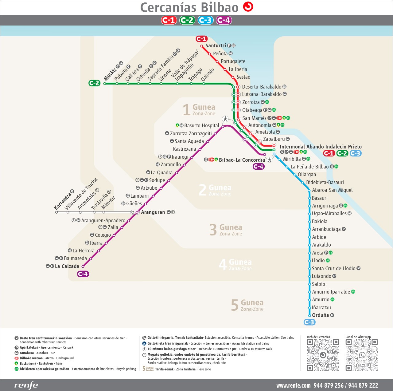 S-Bahn-Karte Bilbao-titelbild