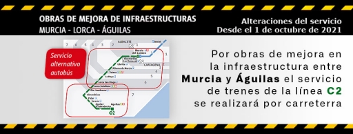 maximizar ajuste Dirección Horarios de Trenes de Cercanías ( Murcia / Alicante ) Renfe