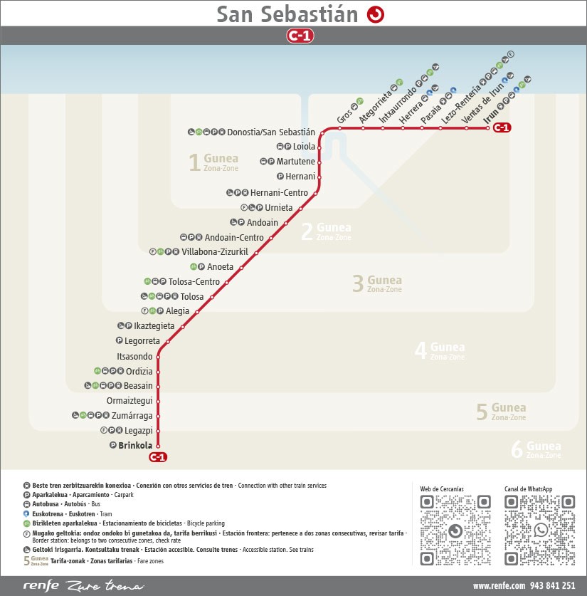 Mapa C1 San Sebastián